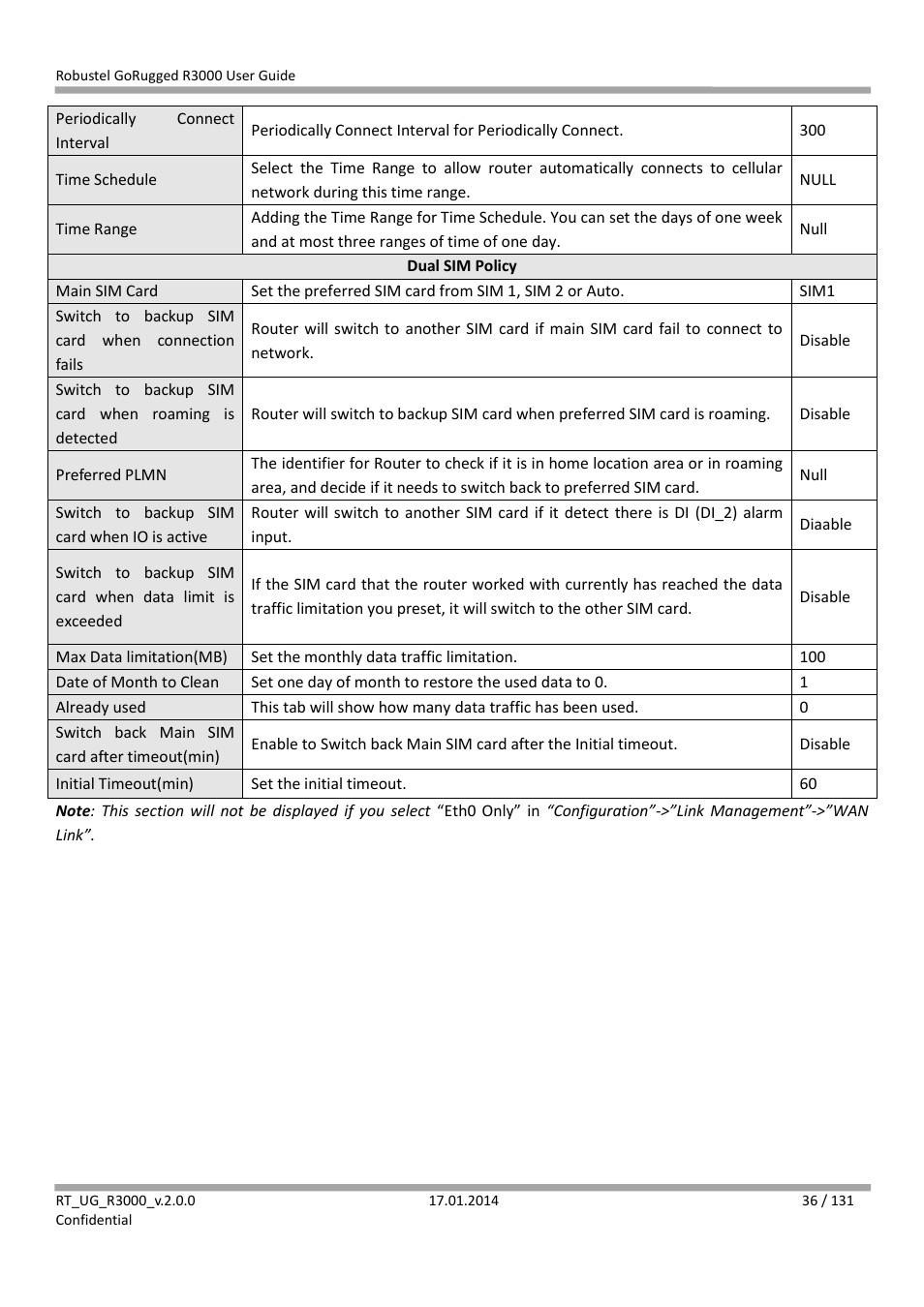 Robustel R3000 User Guide User Manual | Page 37 / 132