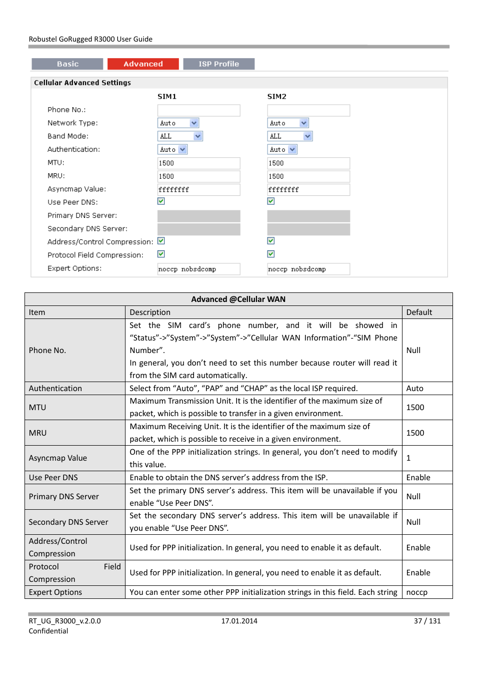 Robustel R3000 User Guide User Manual | Page 38 / 132