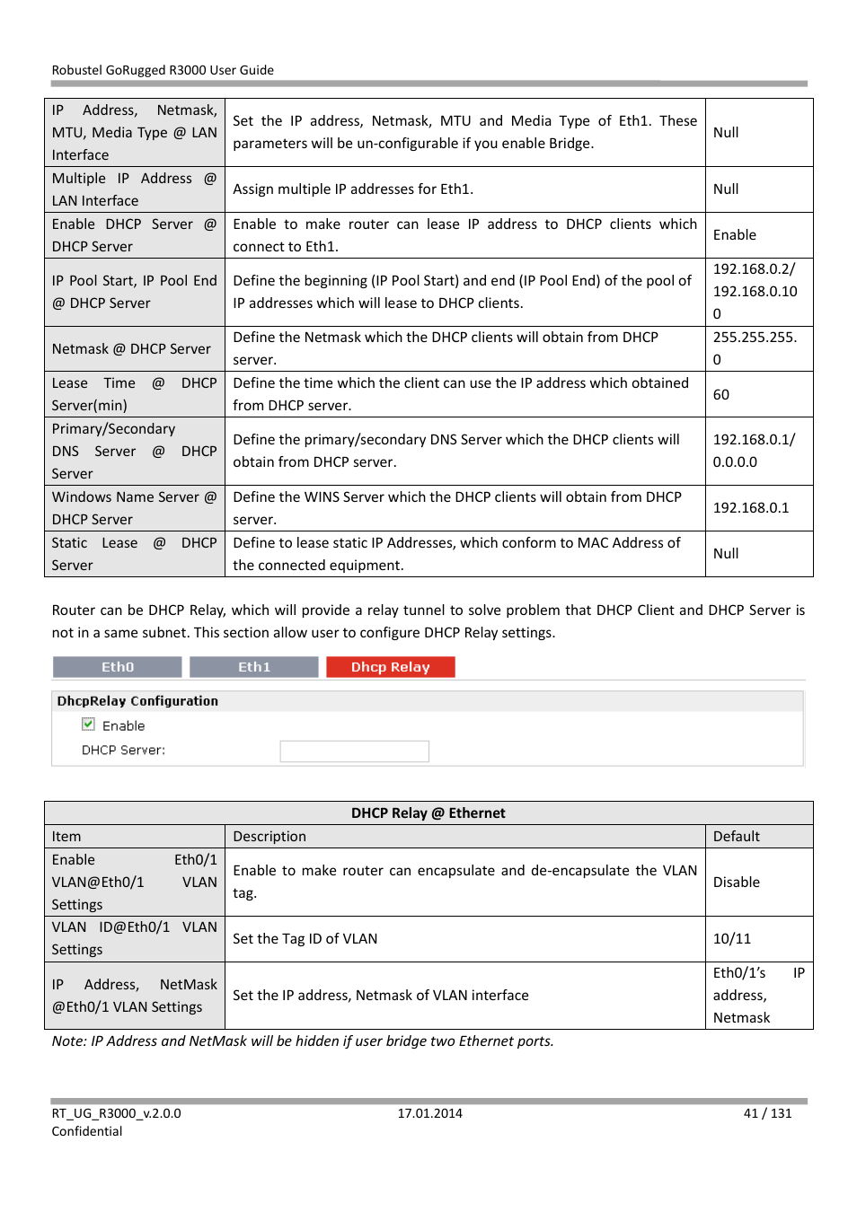 Robustel R3000 User Guide User Manual | Page 42 / 132