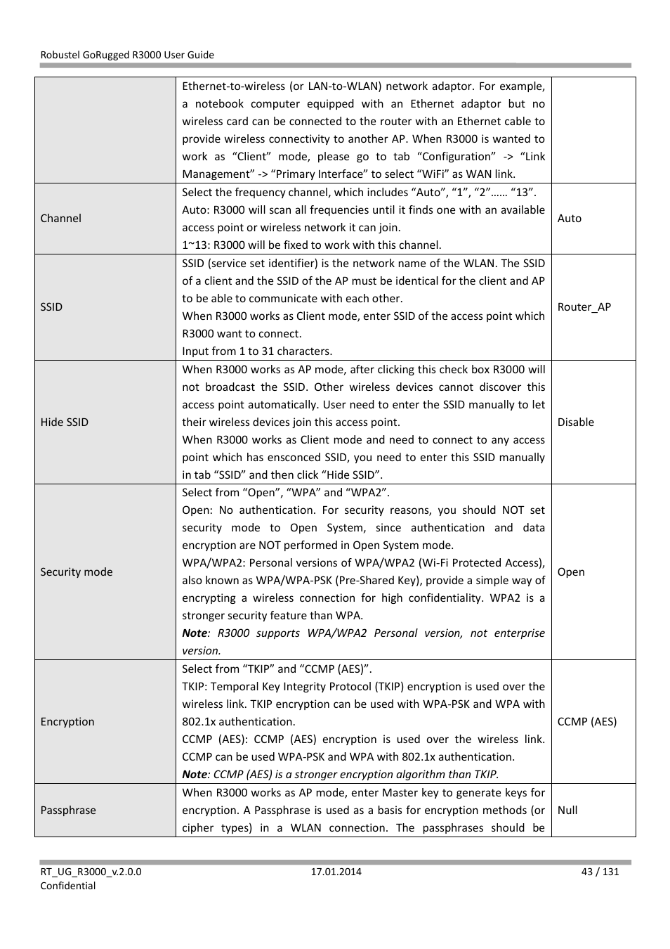 Robustel R3000 User Guide User Manual | Page 44 / 132