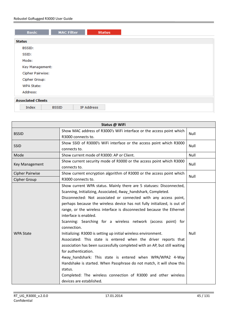 Robustel R3000 User Guide User Manual | Page 46 / 132