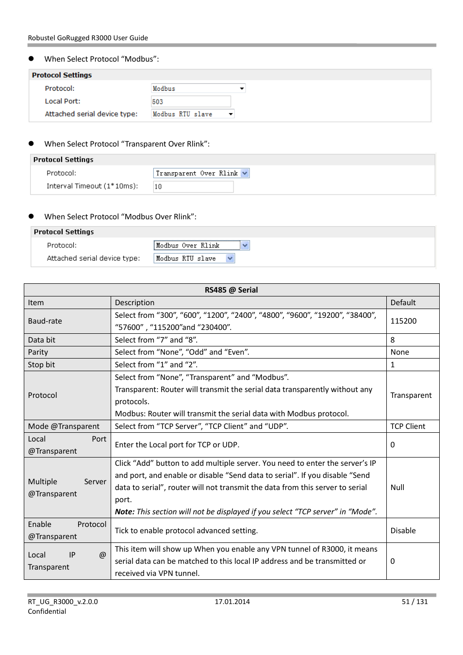 Robustel R3000 User Guide User Manual | Page 52 / 132