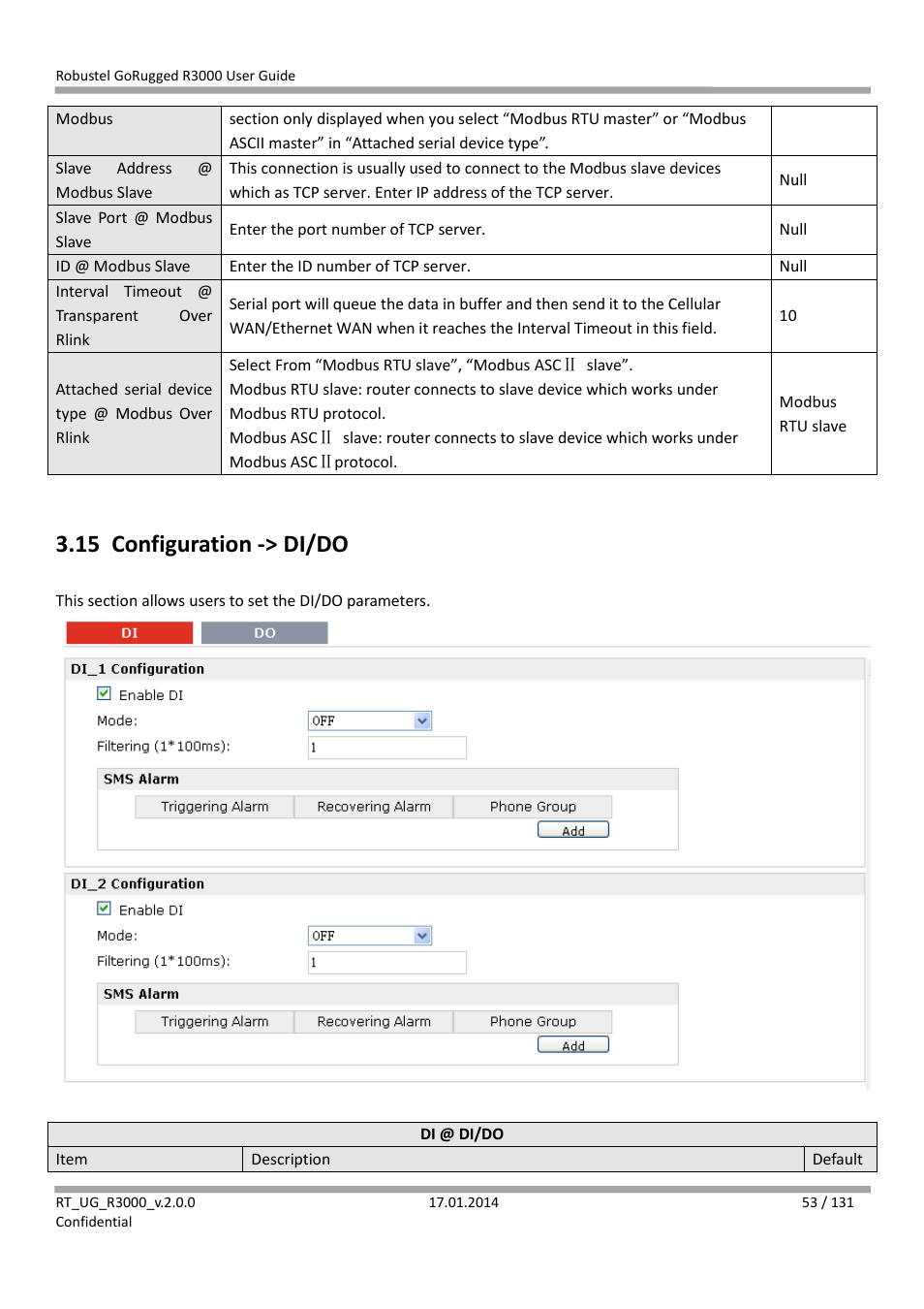 15 configuration -> di/do, Configuration -> di/do | Robustel R3000 User Guide User Manual | Page 54 / 132