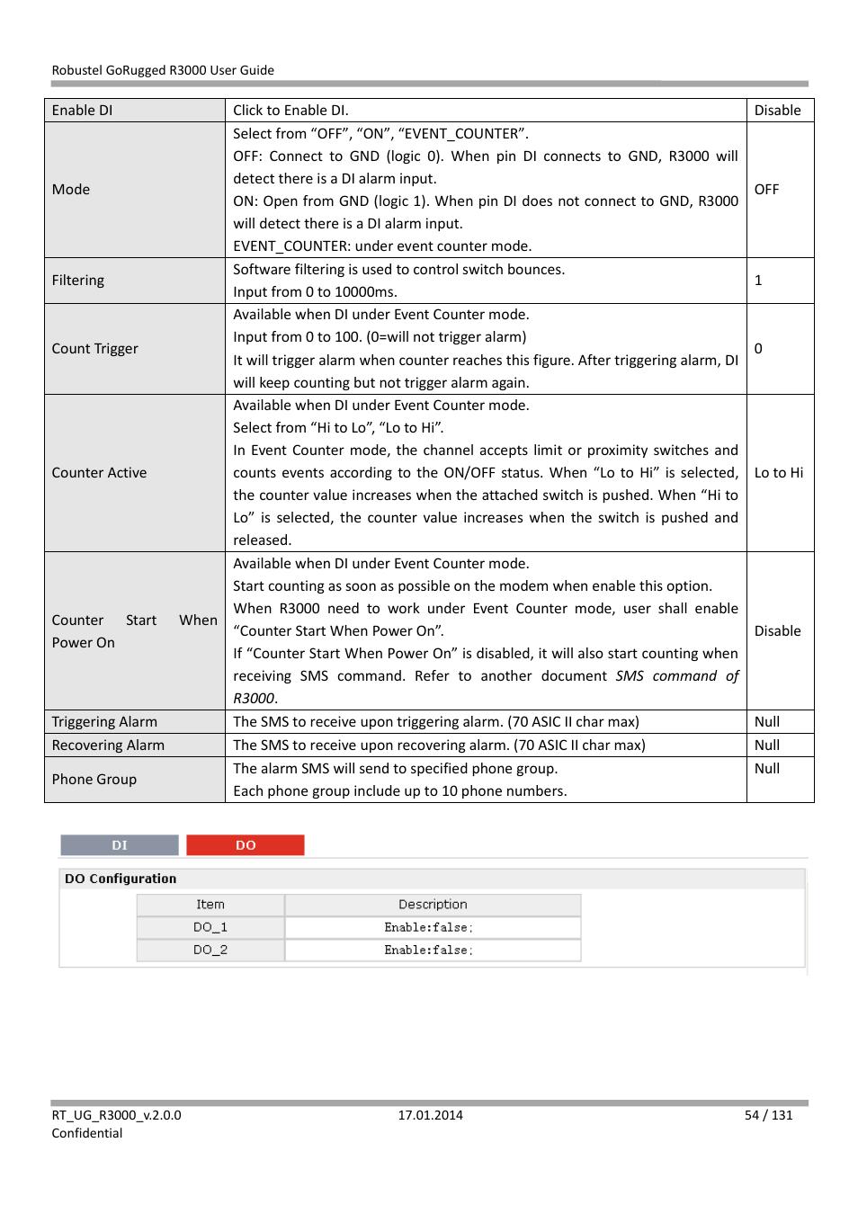 Robustel R3000 User Guide User Manual | Page 55 / 132