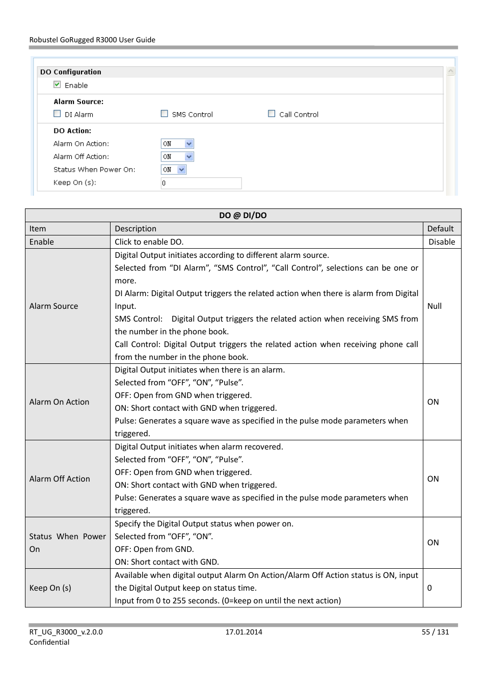 Robustel R3000 User Guide User Manual | Page 56 / 132