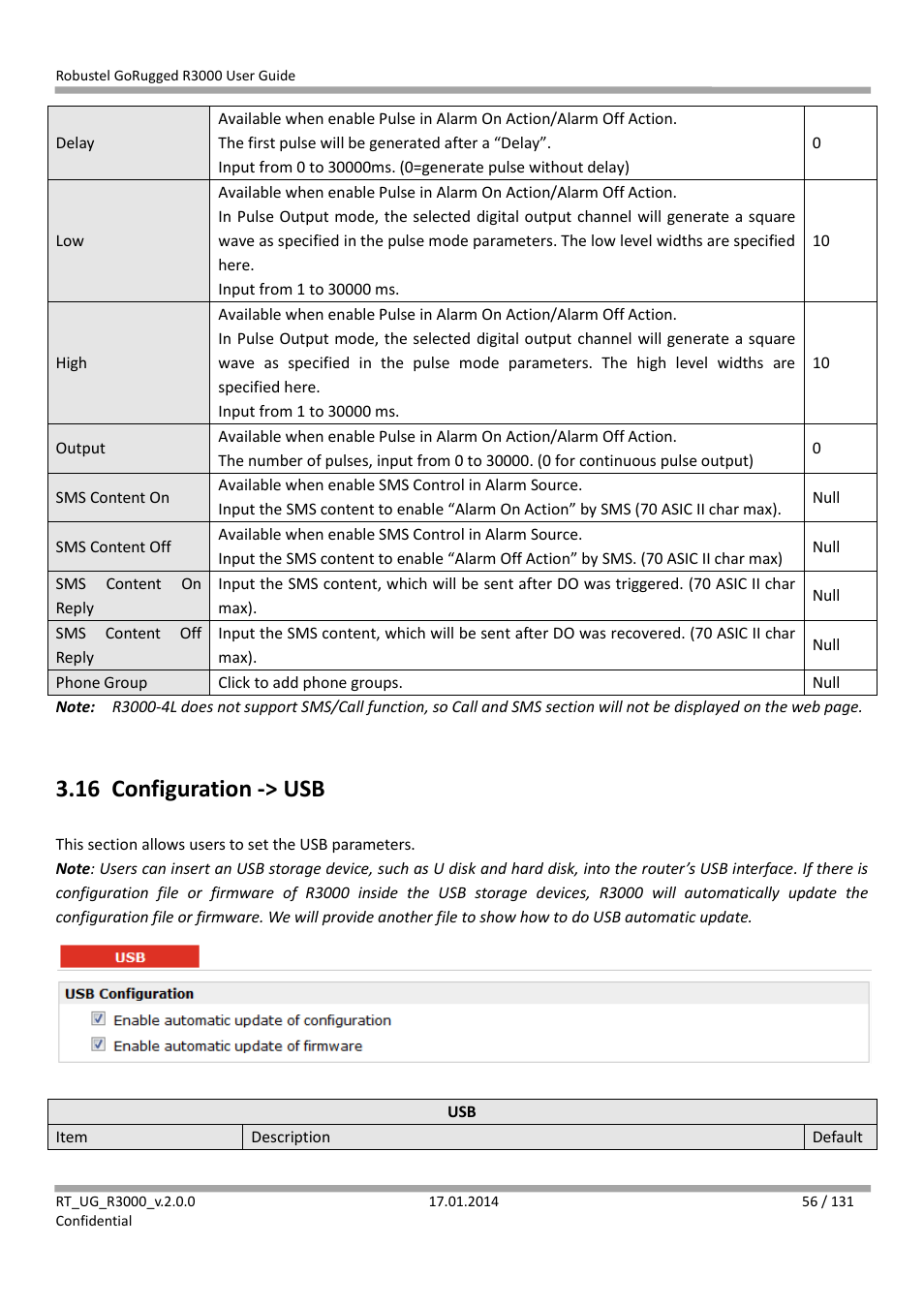 16 configuration -> usb, Configuration -> usb | Robustel R3000 User Guide User Manual | Page 57 / 132