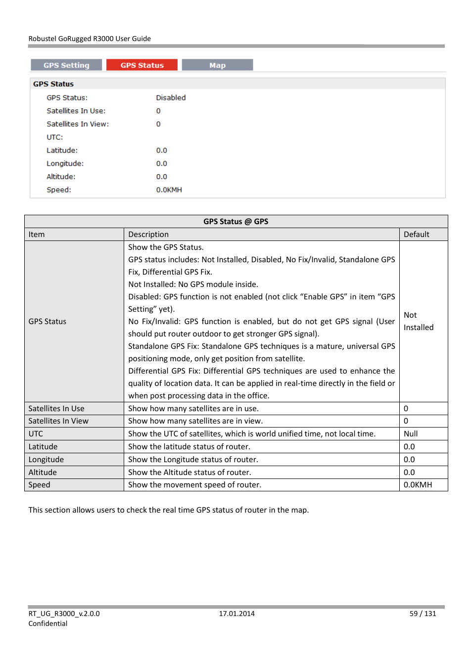 Robustel R3000 User Guide User Manual | Page 60 / 132