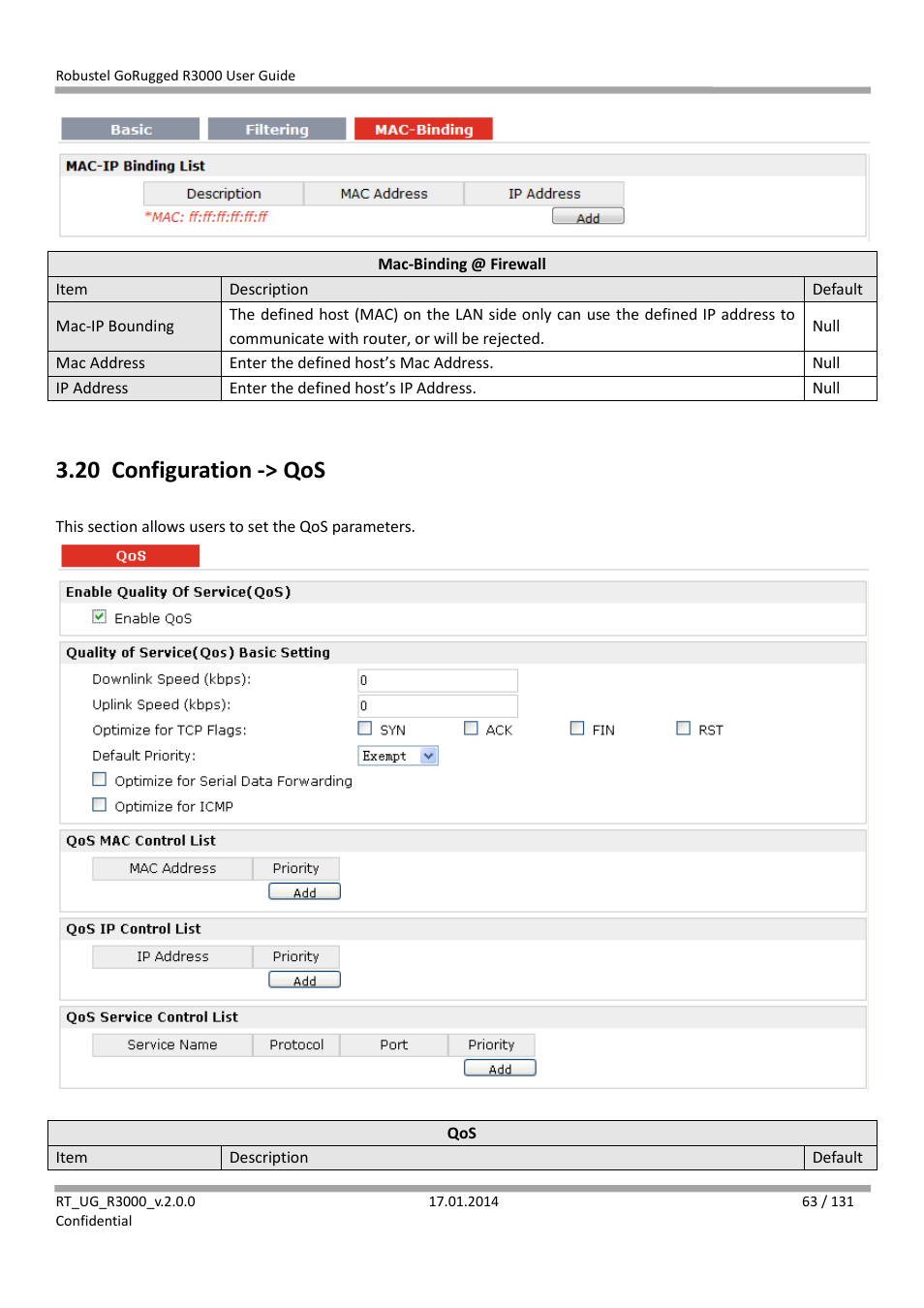 20 configuration -> qos, Configuration -> qos | Robustel R3000 User Guide User Manual | Page 64 / 132