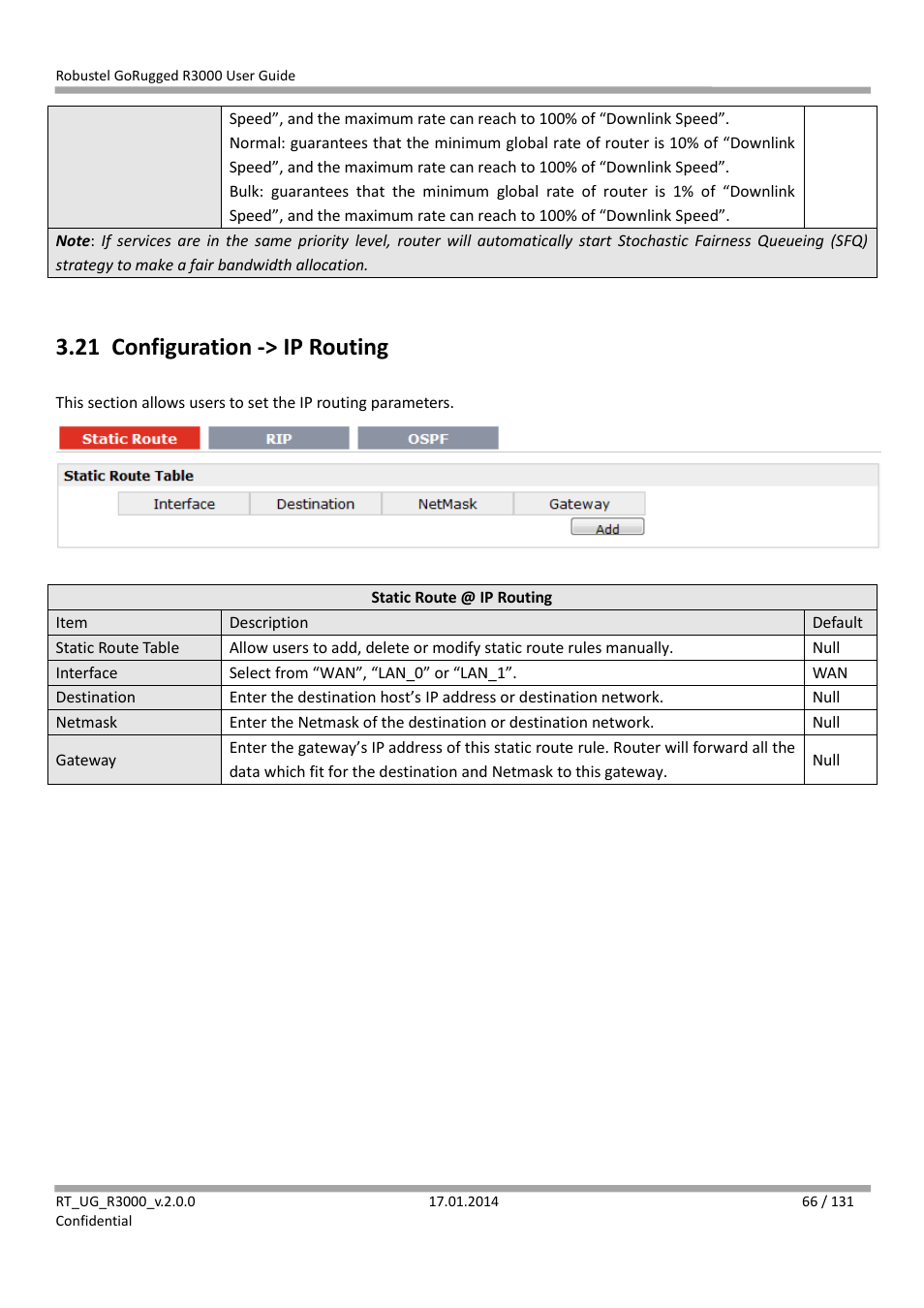 21 configuration -> ip routing, Configuration -> ip routing | Robustel R3000 User Guide User Manual | Page 67 / 132