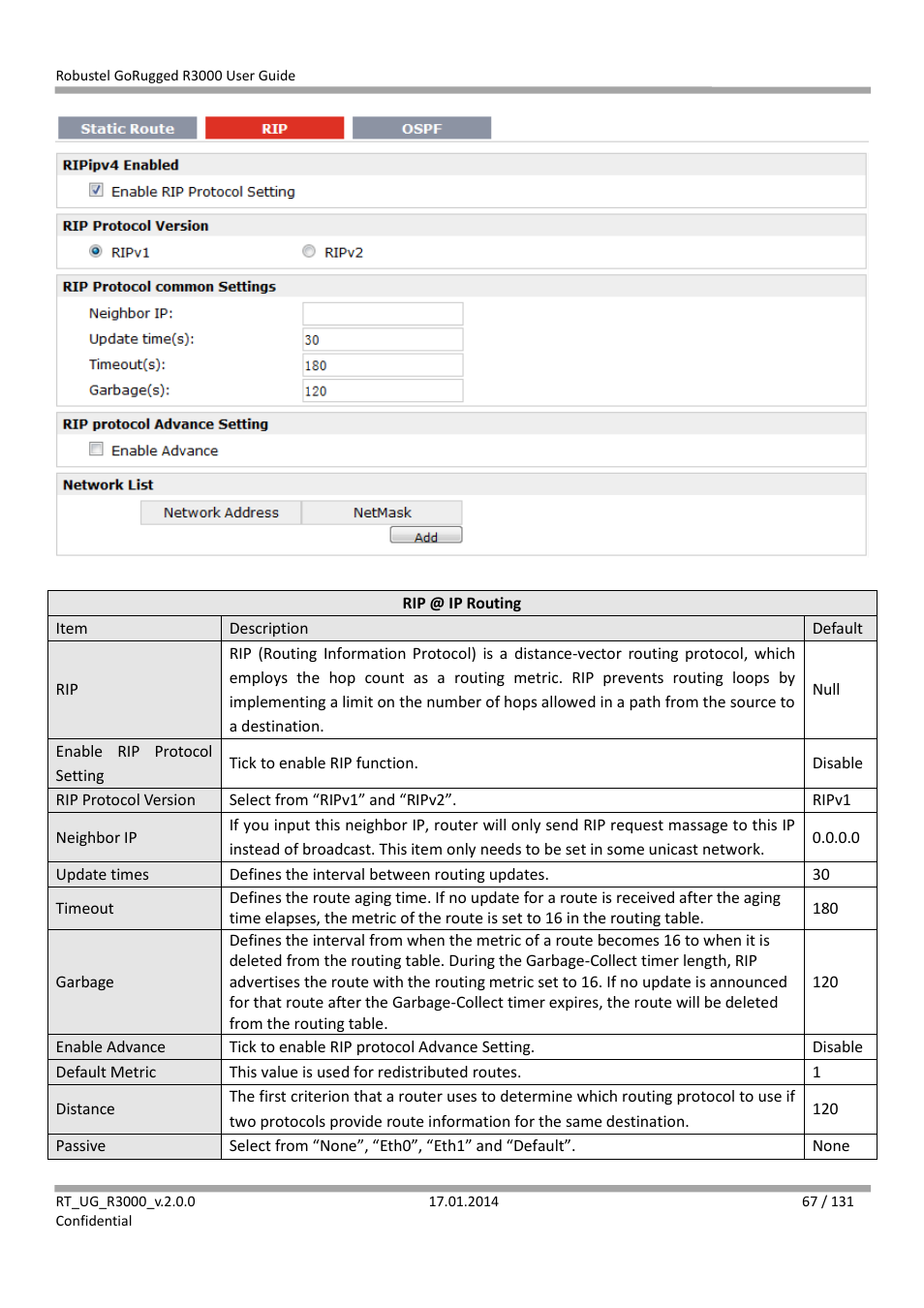 Robustel R3000 User Guide User Manual | Page 68 / 132