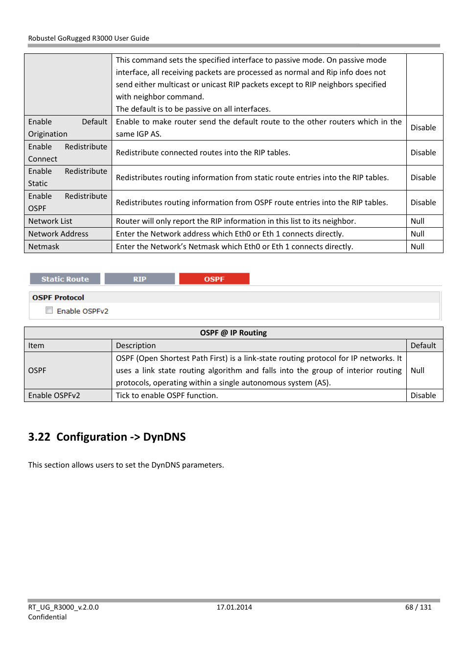 22 configuration -> dyndns, Configuration -> dyndns | Robustel R3000 User Guide User Manual | Page 69 / 132