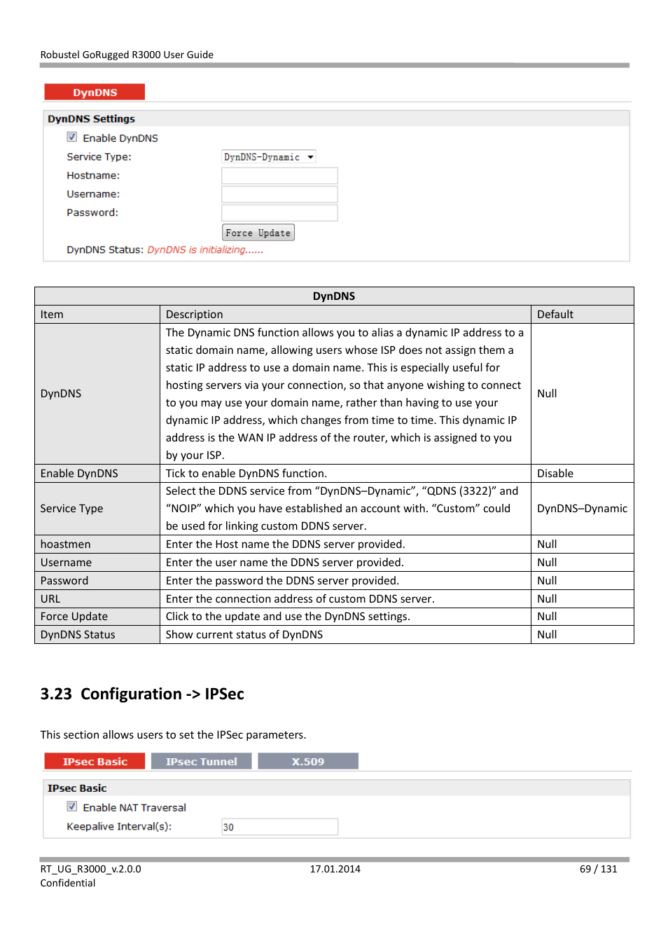 23 configuration -> ipsec, Configuration -> ipsec | Robustel R3000 User Guide User Manual | Page 70 / 132