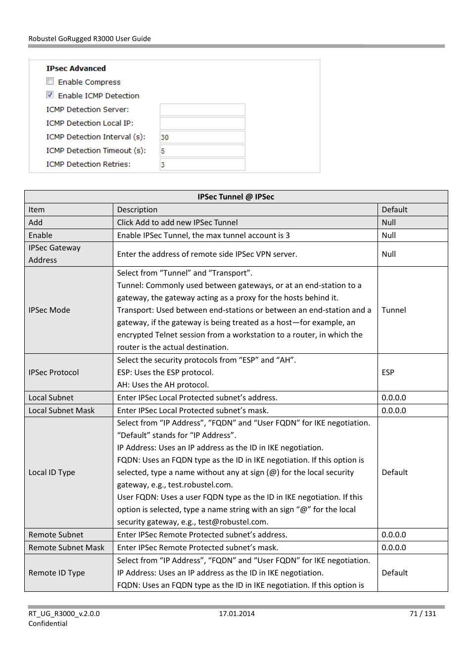 Robustel R3000 User Guide User Manual | Page 72 / 132