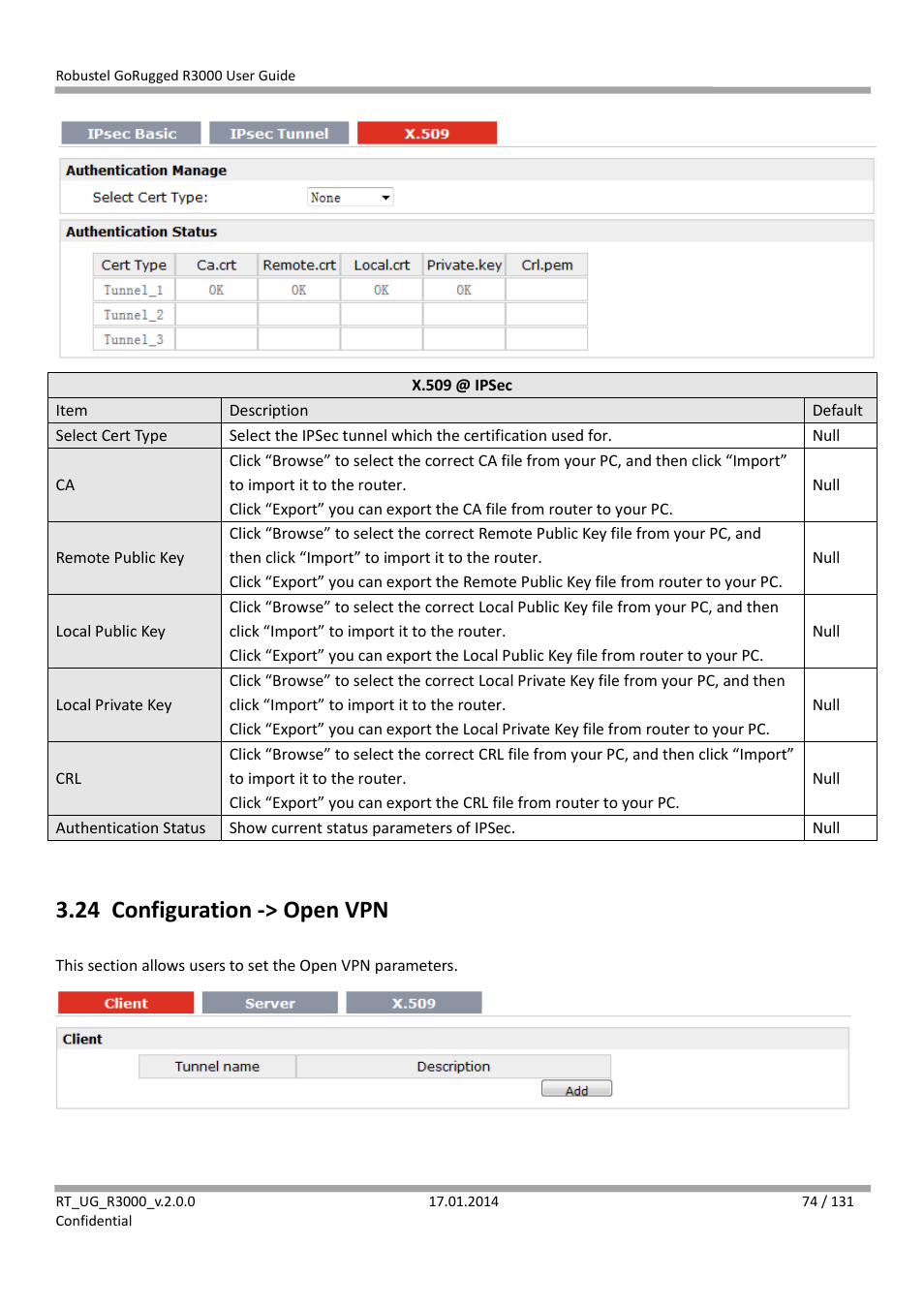 24 configuration -> open vpn, Configuration -> open vpn | Robustel R3000 User Guide User Manual | Page 75 / 132