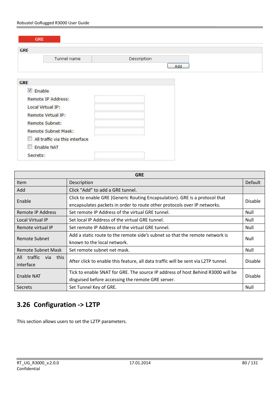 26 configuration -> l2tp, Configuration -> l2tp | Robustel R3000 User Guide User Manual | Page 81 / 132