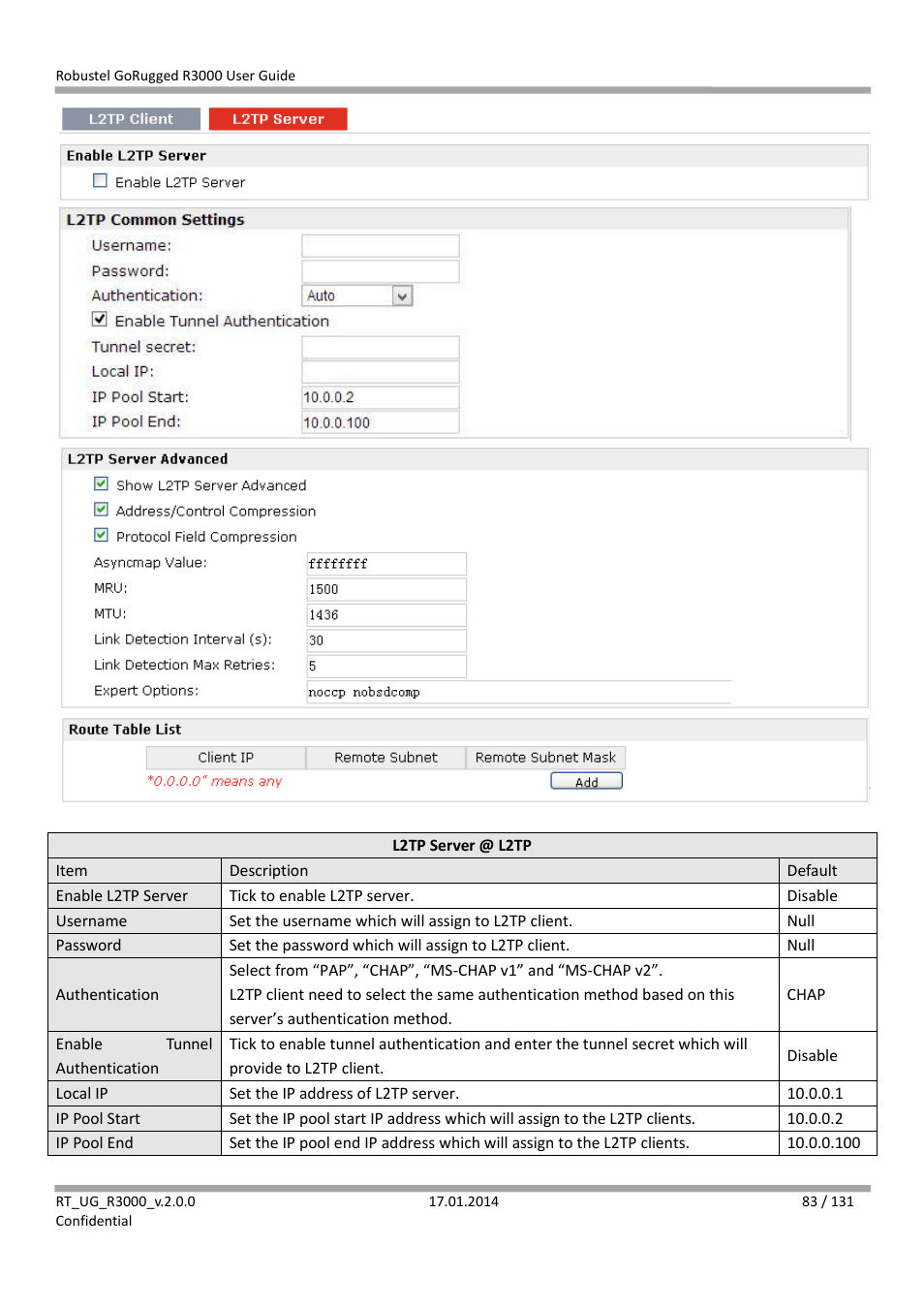 Robustel R3000 User Guide User Manual | Page 84 / 132