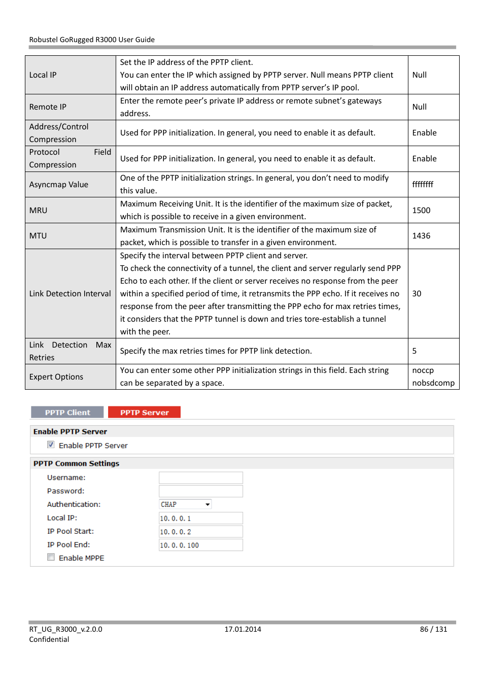 Robustel R3000 User Guide User Manual | Page 87 / 132