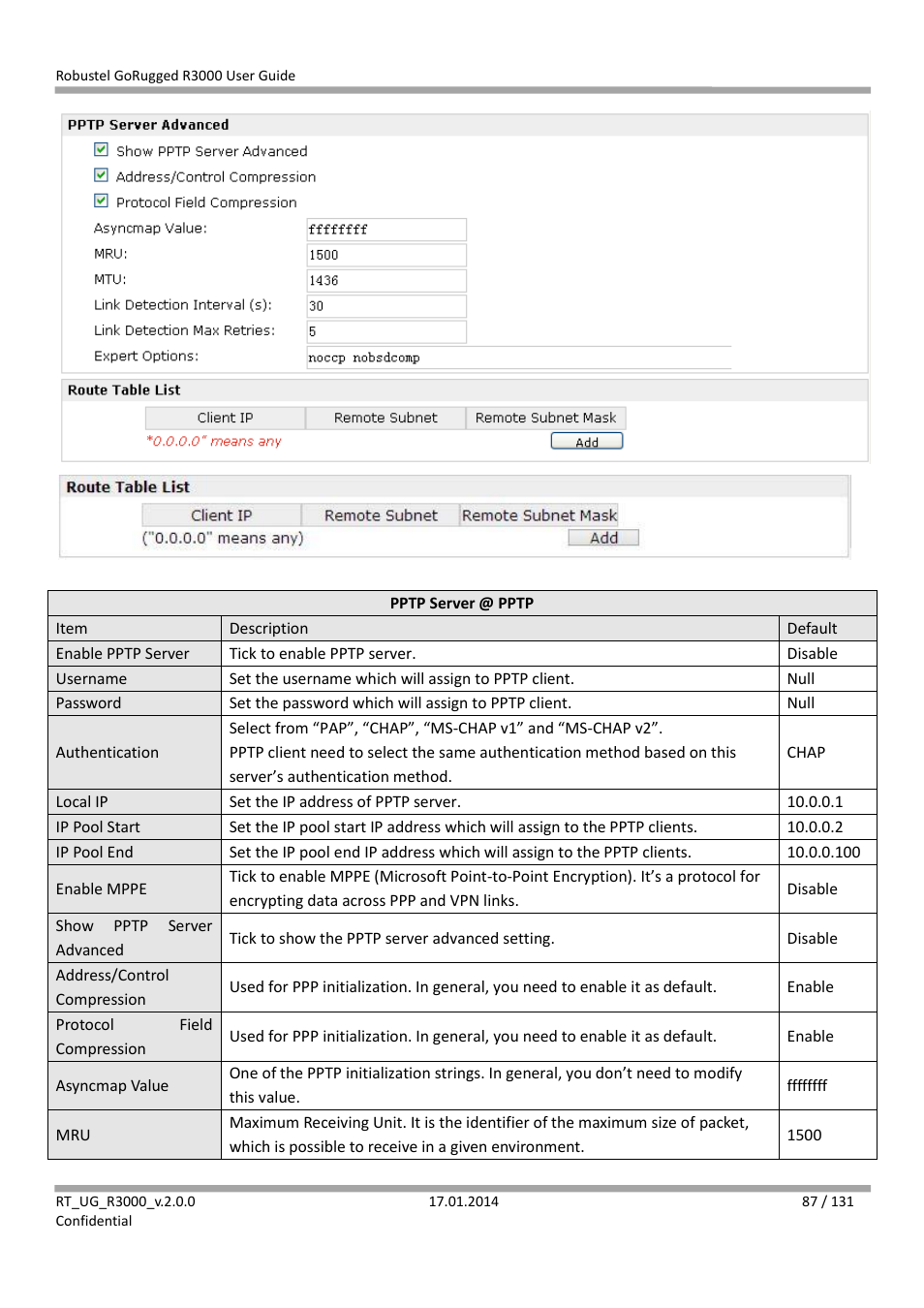 Robustel R3000 User Guide User Manual | Page 88 / 132