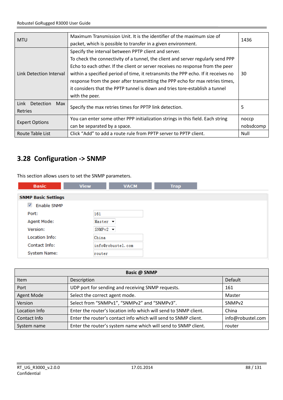 28 configuration -> snmp, Configuration -> snmp | Robustel R3000 User Guide User Manual | Page 89 / 132