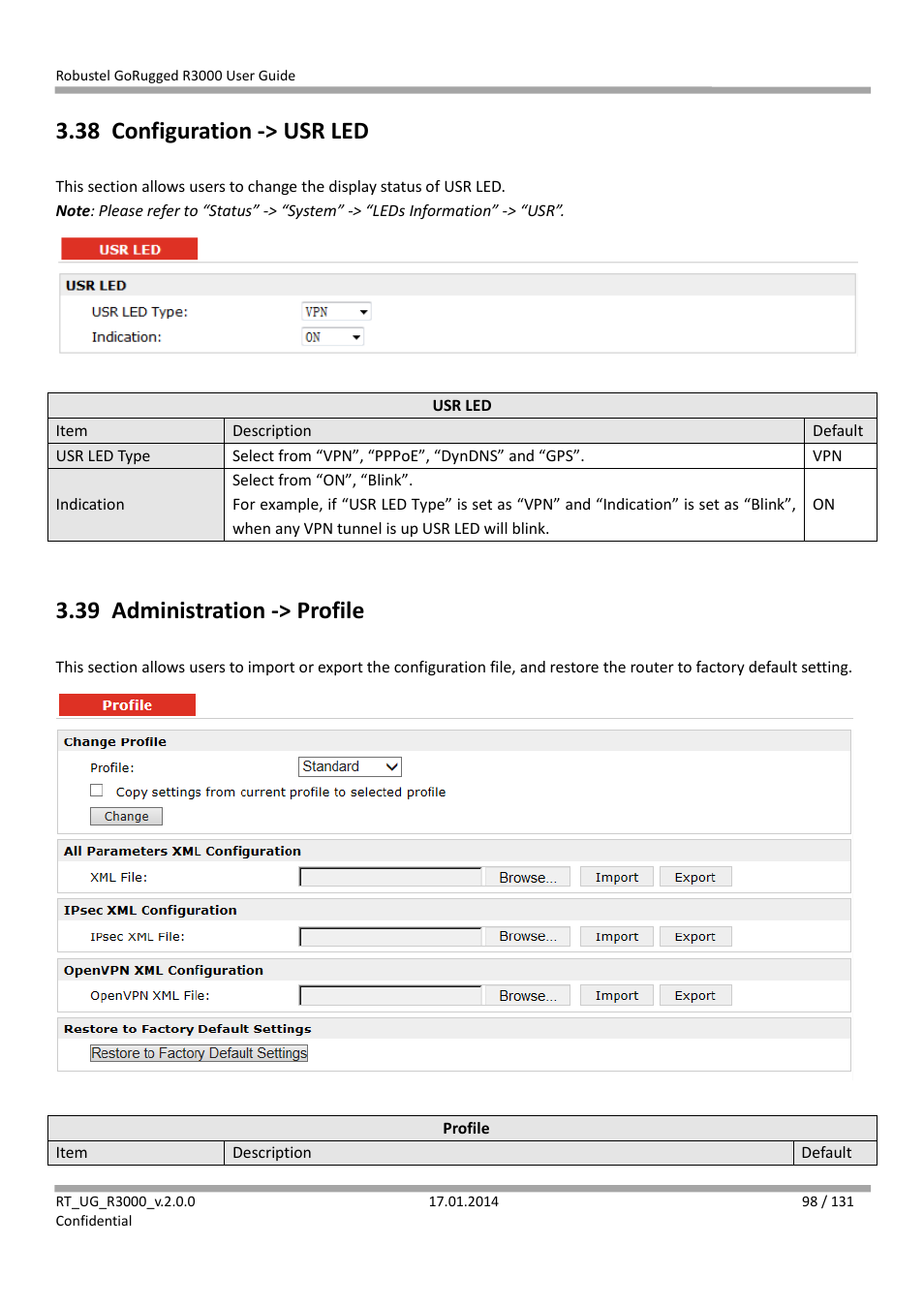 38 configuration -> usr led, 39 administration -> profile, Configuration -> usr led | Administration -> profile | Robustel R3000 User Guide User Manual | Page 99 / 132