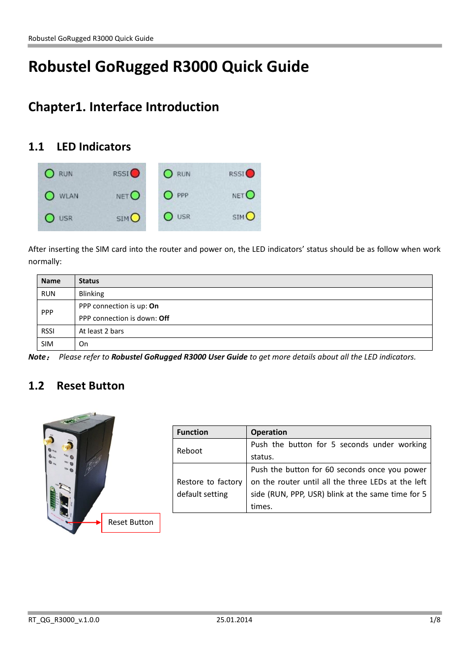 Robustel R3000 Quick Guide User Manual | 8 pages