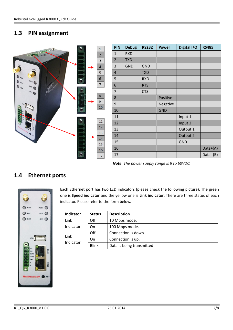 3 pin assignment, 4 ethernet ports | Robustel R3000 Quick Guide User Manual | Page 2 / 8