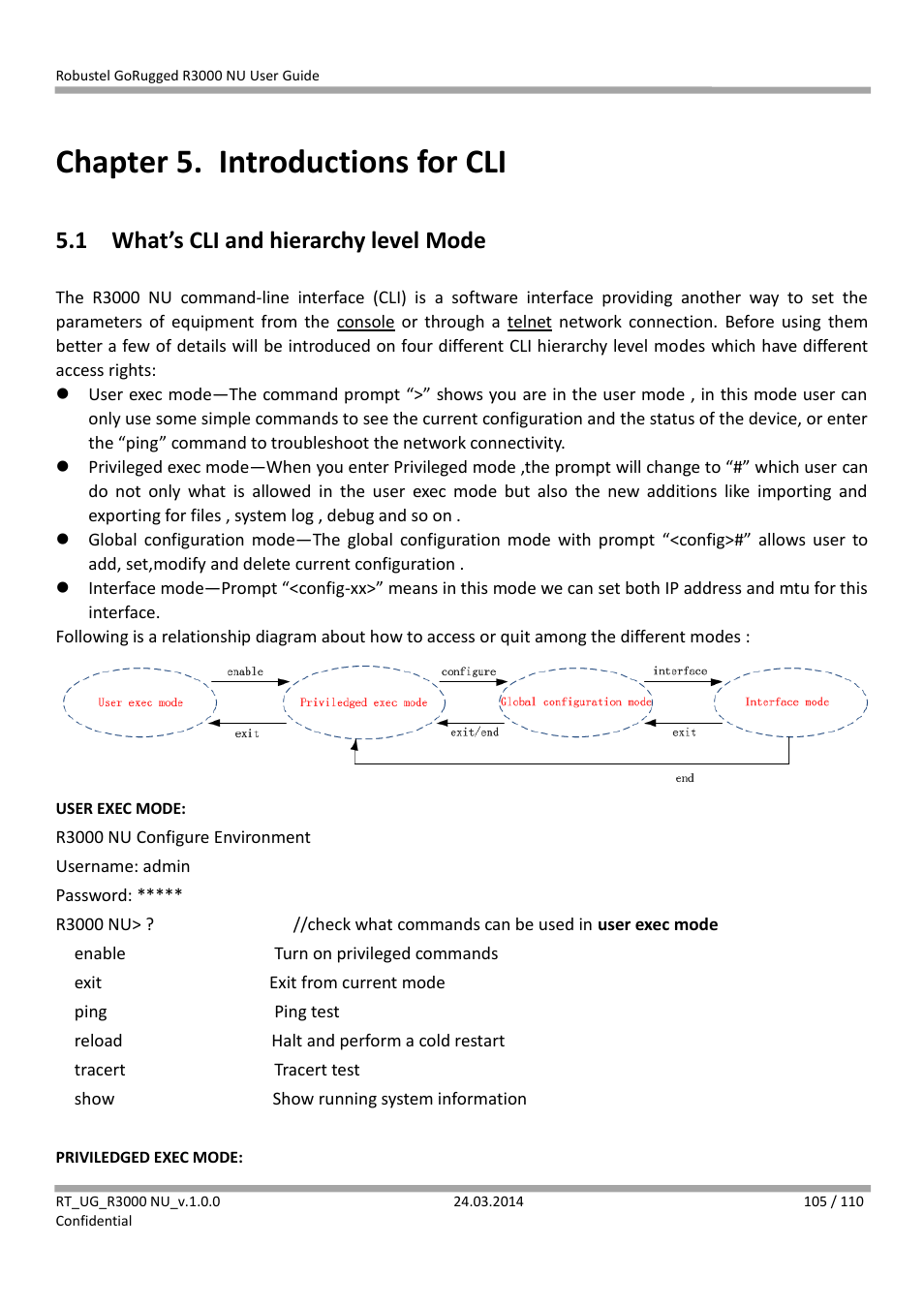 Chapter 5. introductions for cli, 1 what’s cli and hierarchy level mode, Chapter 5 | Introductions for cli, What’s cli and hierarchy level mode | Robustel R3000 NU User Manual | Page 106 / 111