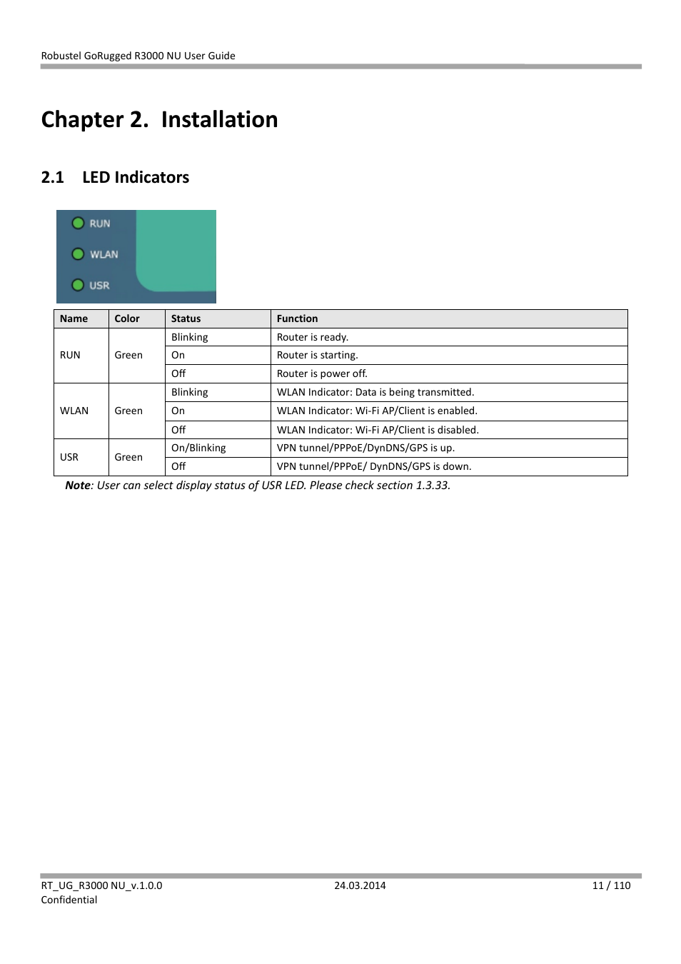 Chapter 2. installation, 1 led indicators, Chapter 2 | Installation, Led indicators | Robustel R3000 NU User Manual | Page 12 / 111