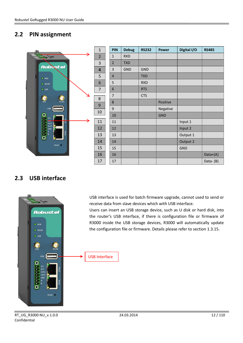 2 pin assignment, 3 usb interface, Pin assignment | Usb interface | Robustel R3000 NU User Manual | Page 13 / 111