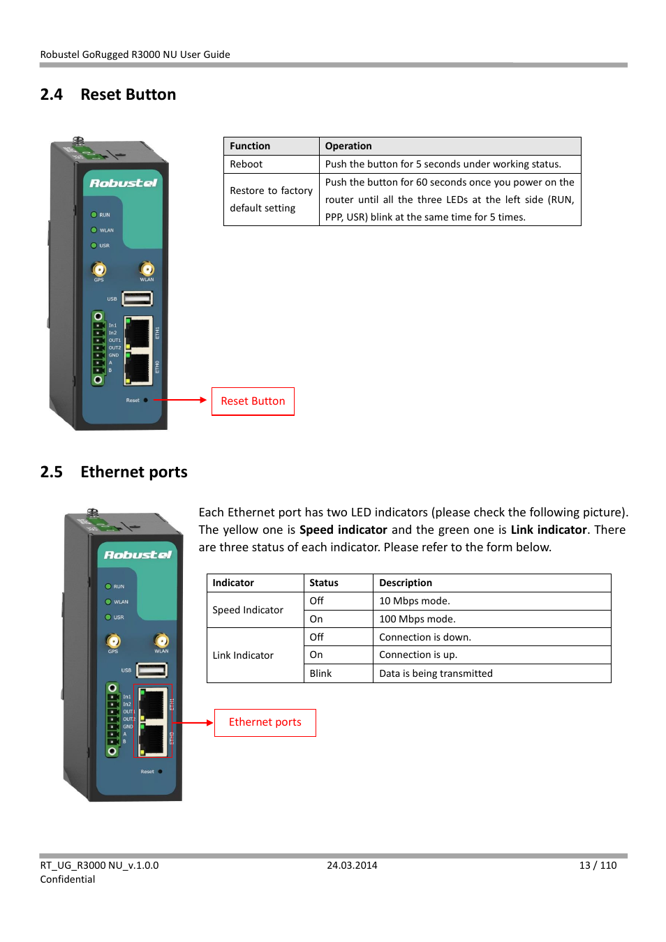 4 reset button, 5 ethernet ports, Reset button | Ethernet ports | Robustel R3000 NU User Manual | Page 14 / 111