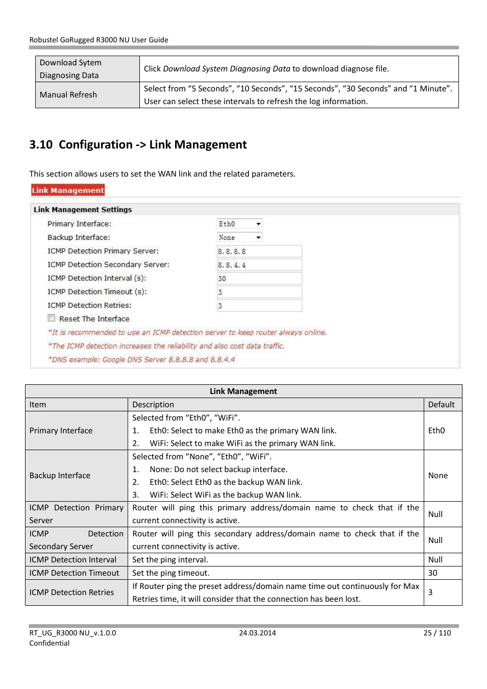 10 configuration -> link management, Configuration -> link management | Robustel R3000 NU User Manual | Page 26 / 111