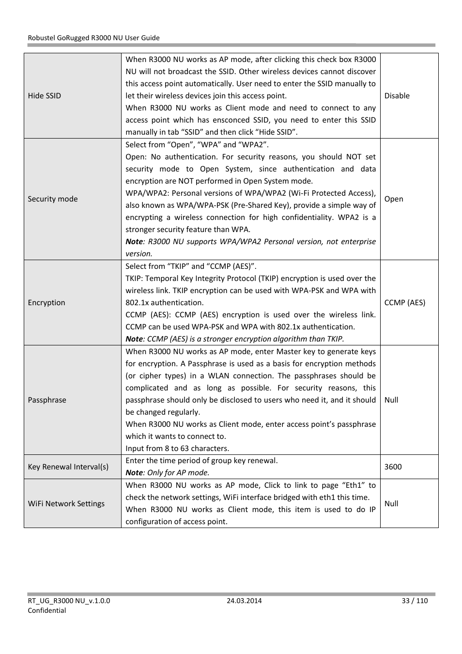 Robustel R3000 NU User Manual | Page 34 / 111