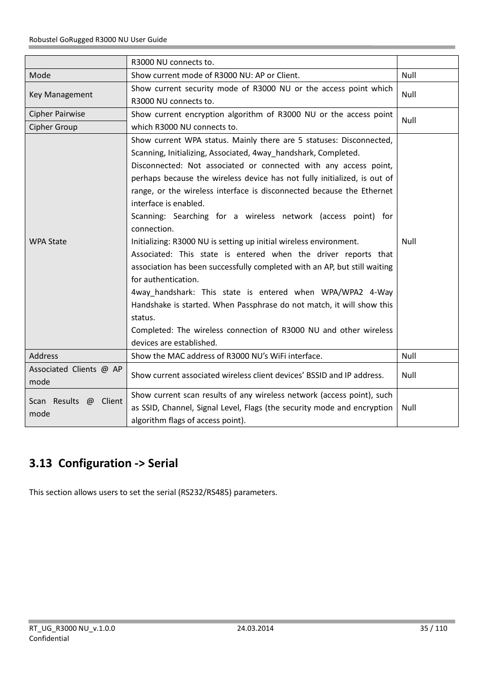 13 configuration -> serial, Configuration -> serial | Robustel R3000 NU User Manual | Page 36 / 111