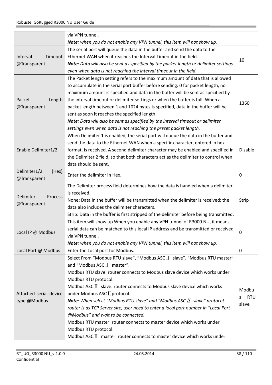 Robustel R3000 NU User Manual | Page 39 / 111