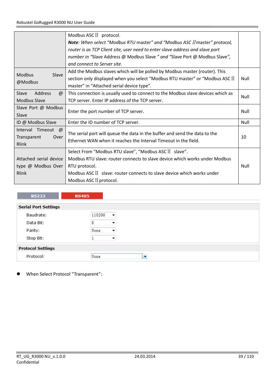 Robustel R3000 NU User Manual | Page 40 / 111