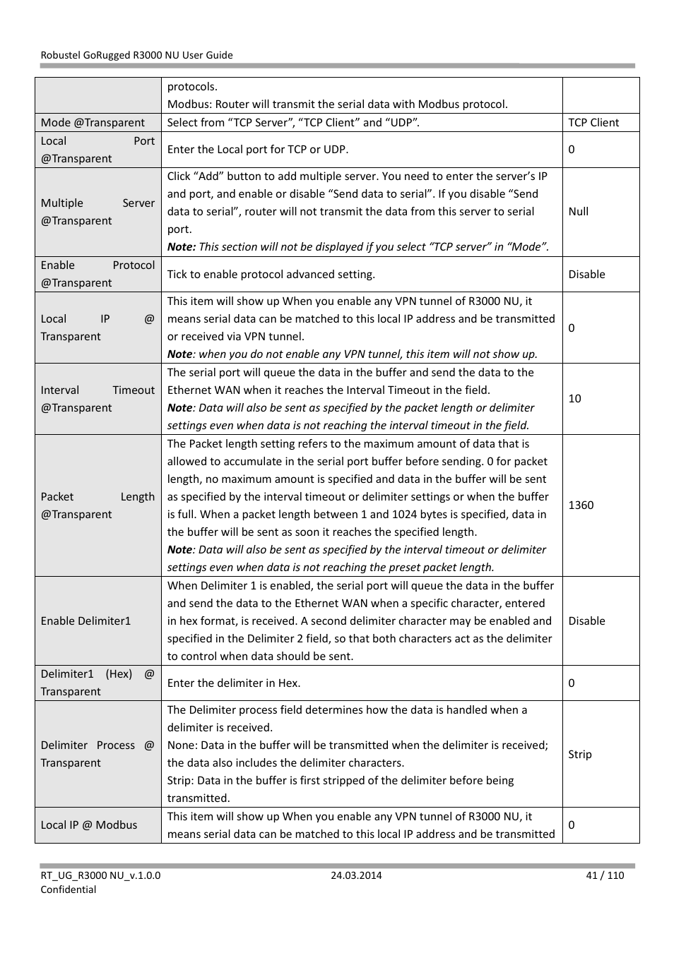 Robustel R3000 NU User Manual | Page 42 / 111