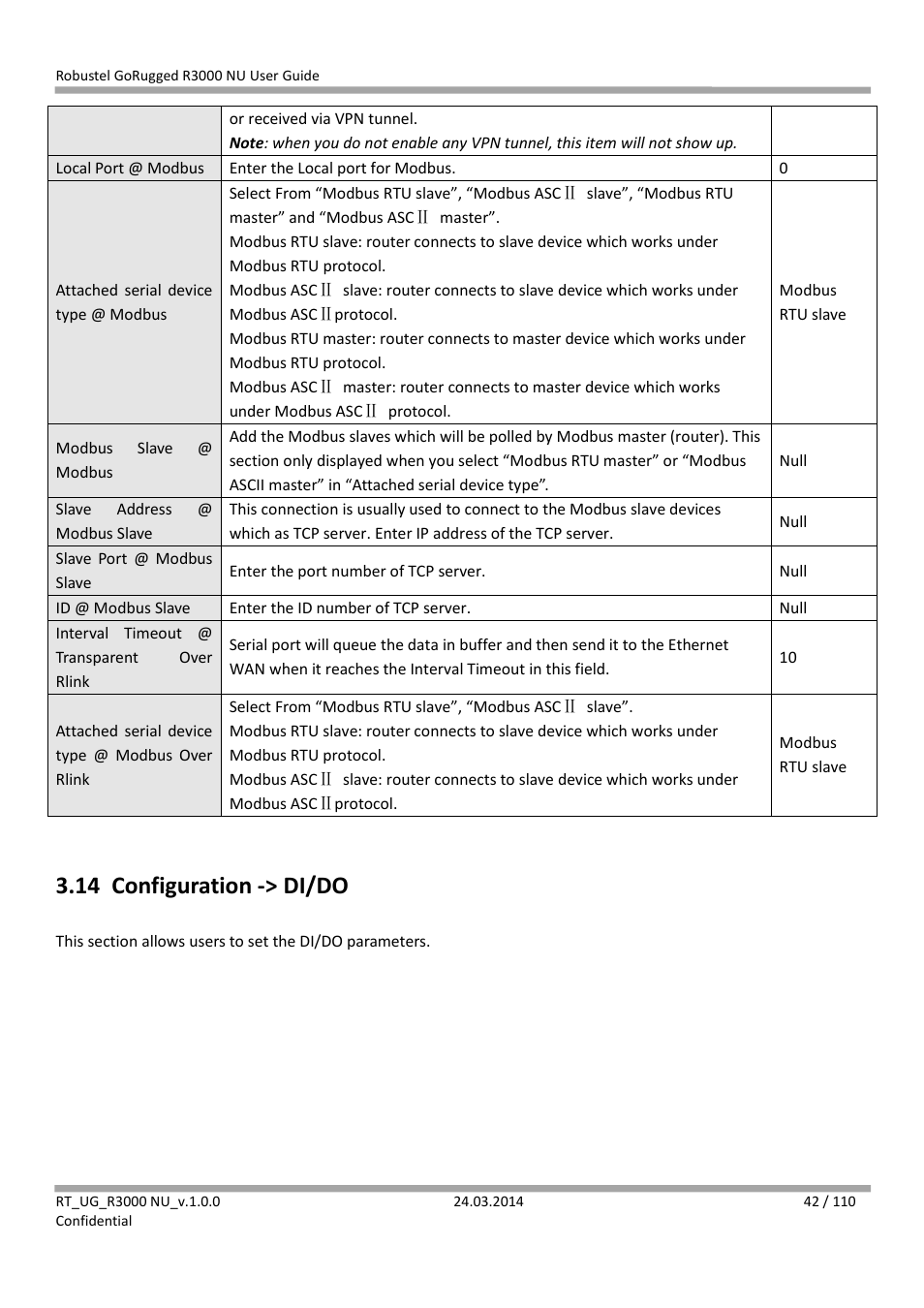 14 configuration -> di/do, Configuration -> di/do | Robustel R3000 NU User Manual | Page 43 / 111