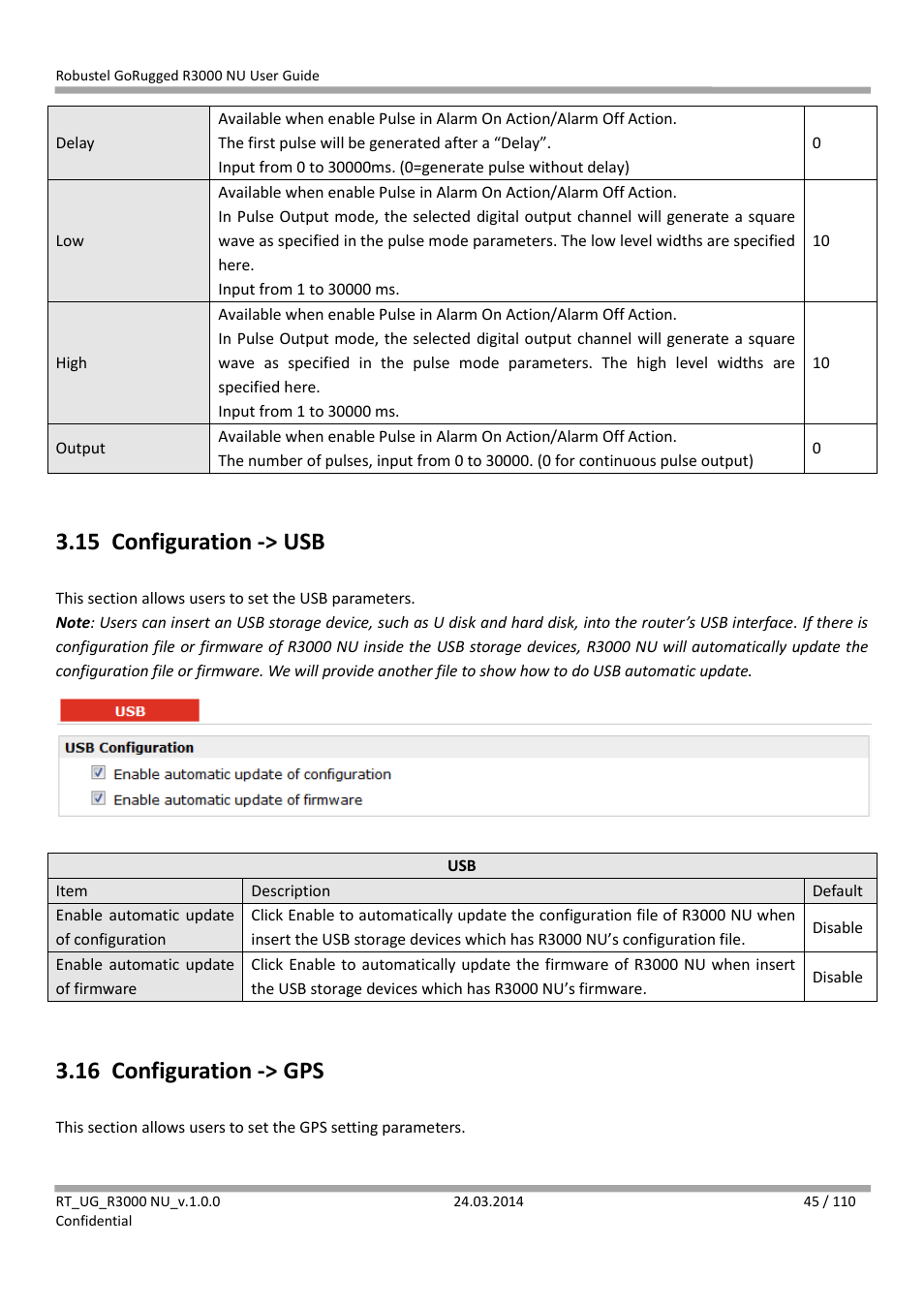 15 configuration -> usb, 16 configuration -> gps, Configuration -> usb | Configuration -> gps | Robustel R3000 NU User Manual | Page 46 / 111