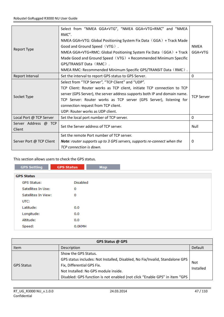 Robustel R3000 NU User Manual | Page 48 / 111