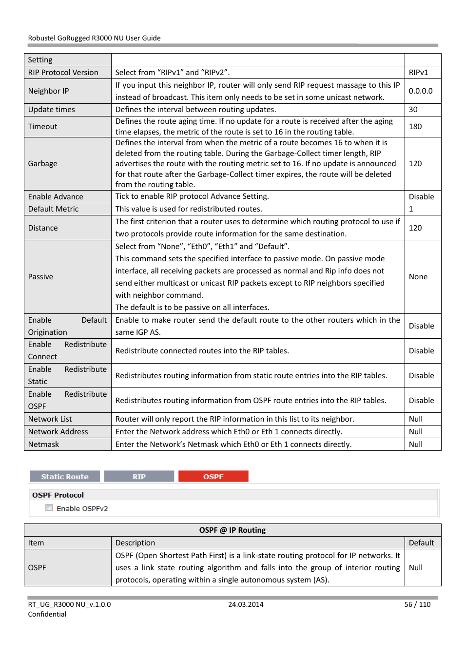 Robustel R3000 NU User Manual | Page 57 / 111