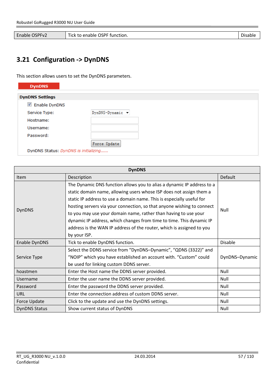 21 configuration -> dyndns, Configuration -> dyndns | Robustel R3000 NU User Manual | Page 58 / 111