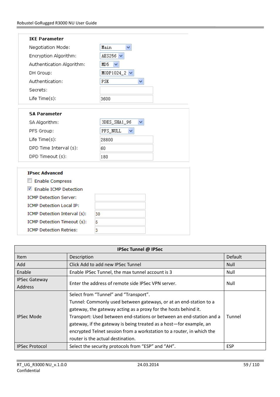 Robustel R3000 NU User Manual | Page 60 / 111