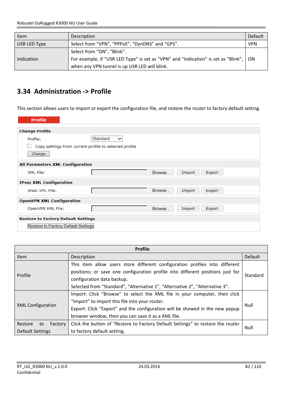 34 administration -> profile, Administration -> profile | Robustel R3000 NU User Manual | Page 83 / 111