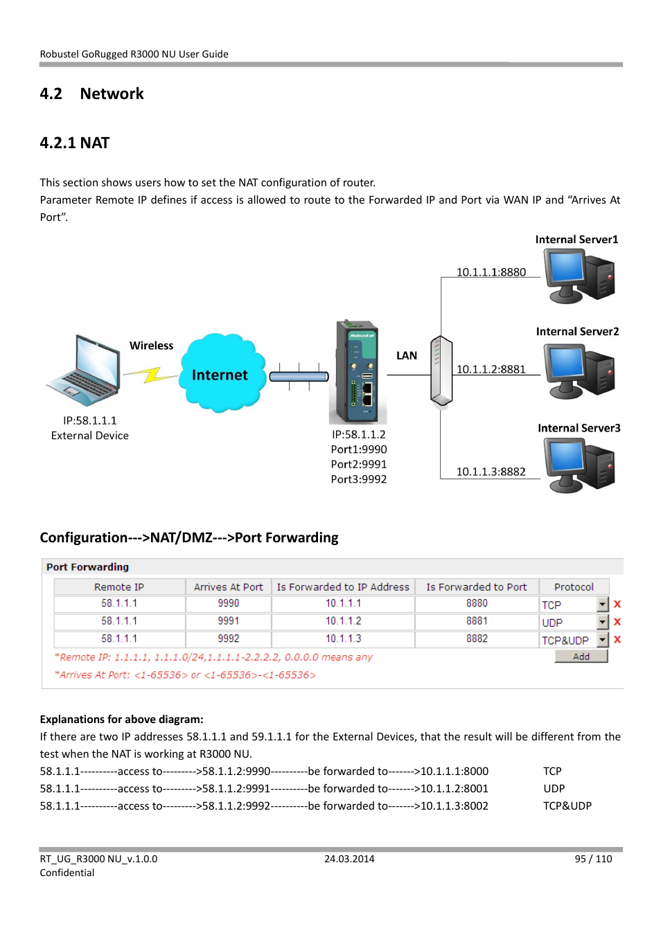 2 network, 1 nat, Network | 2 network 4.2.1 nat | Robustel R3000 NU User Manual | Page 96 / 111