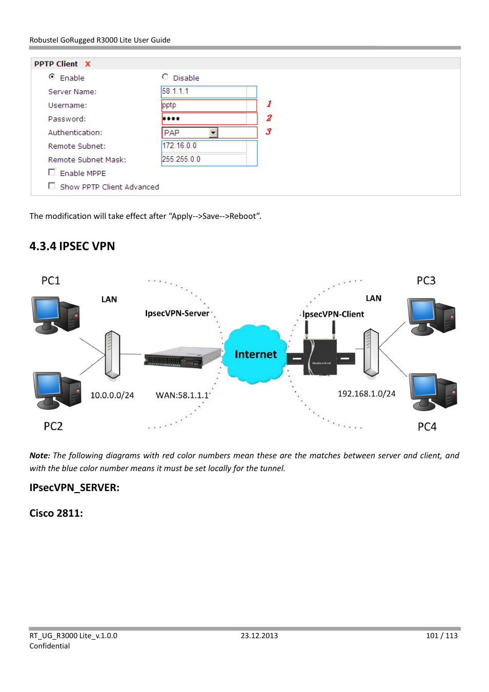 4 ipsec vpn, Ipsec vpn, Ipsecvpn_server: cisco 2811 | Robustel R3000 Lite User Guide User Manual | Page 102 / 114