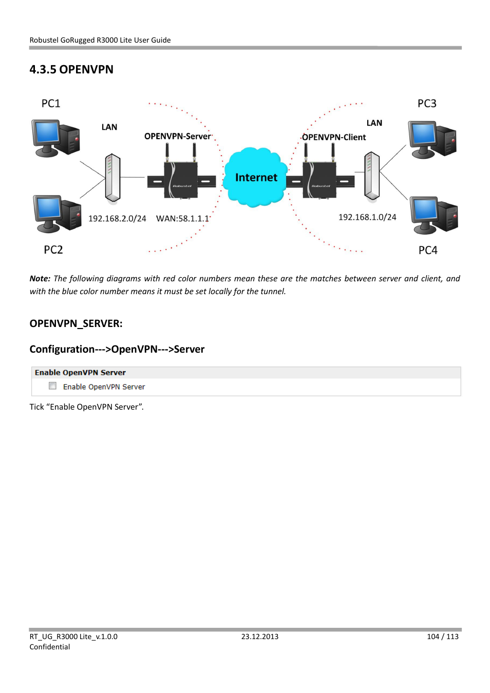 5 openvpn, Openvpn | Robustel R3000 Lite User Guide User Manual | Page 105 / 114