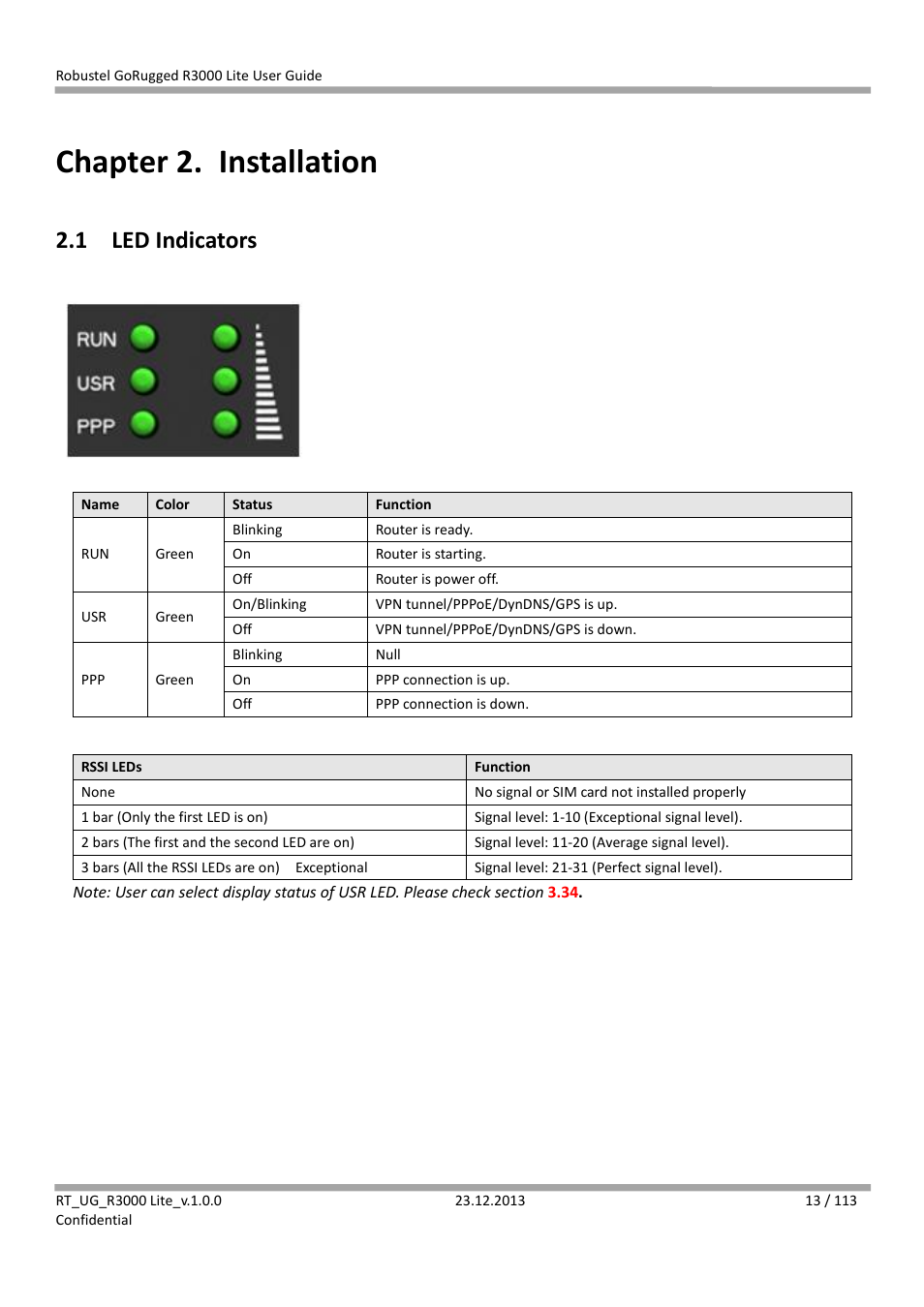 Chapter 2. installation, 1 led indicators, Chapter 2 | Installation, Led indicators | Robustel R3000 Lite User Guide User Manual | Page 14 / 114