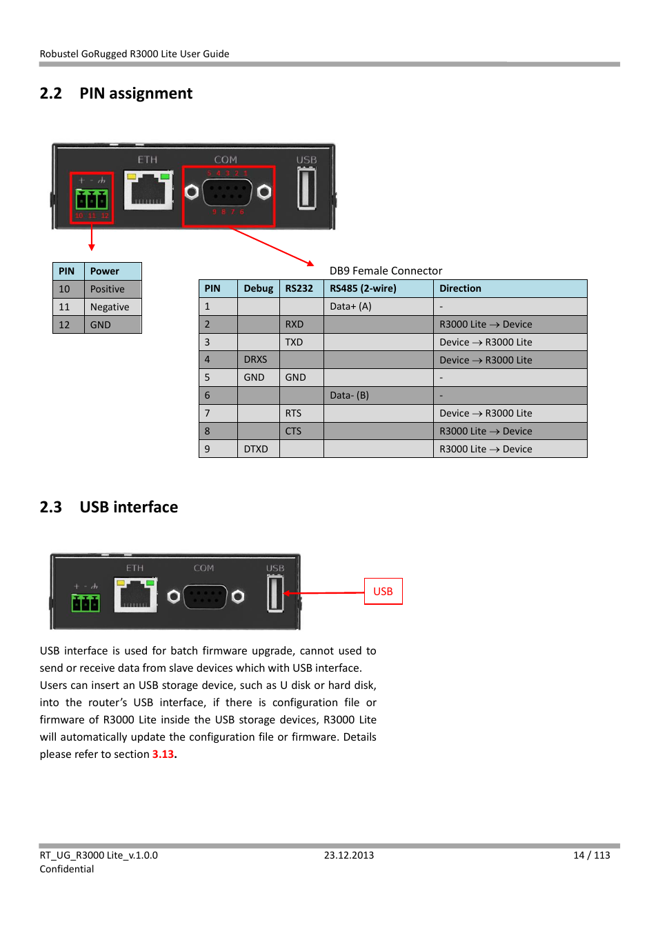 2 pin assignment, 3 usb interface, Pin assignment | Usb interface | Robustel R3000 Lite User Guide User Manual | Page 15 / 114