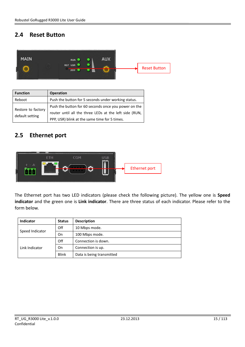 4 reset button, 5 ethernet port, Reset button | Ethernet port | Robustel R3000 Lite User Guide User Manual | Page 16 / 114