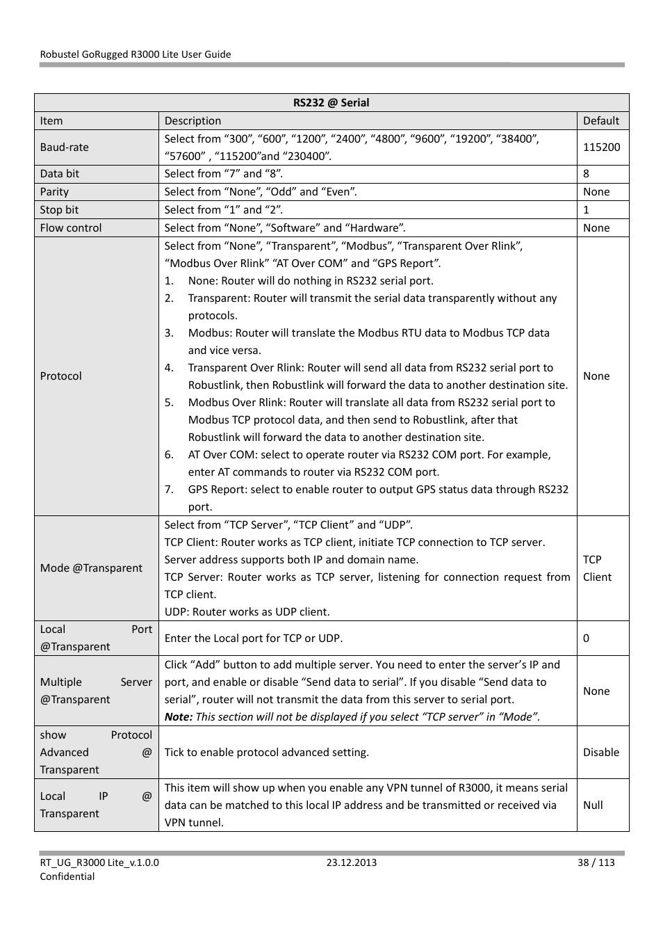 Robustel R3000 Lite User Guide User Manual | Page 39 / 114